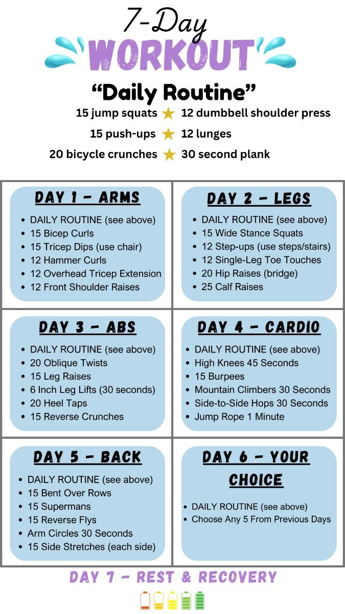 7-Day Beginner Workout Plan