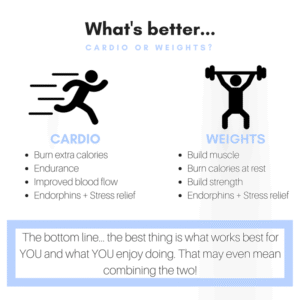 Cardio vs strength training comparison for fitness