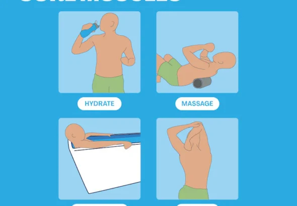 Post-workout recovery tips