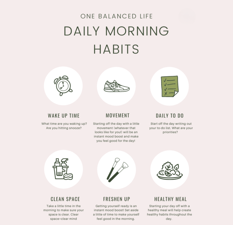Morning habits of fit people - drinking water