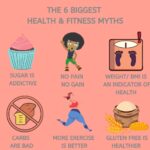 Myths about fitness and diet