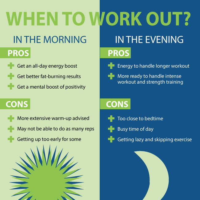 Morning vs evening workout – which is better?